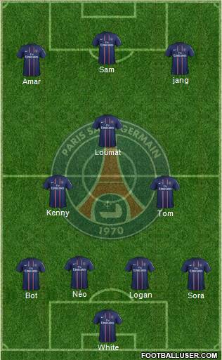 Paris Saint-Germain Formation 2012