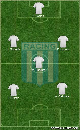 Racing Club Formation 2012