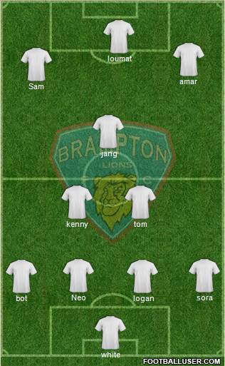 Brampton Lions FC Formation 2012