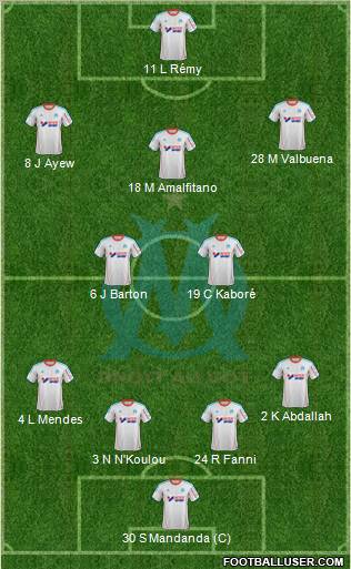 Olympique de Marseille Formation 2012