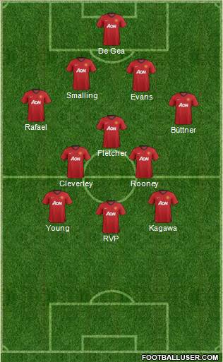 Manchester United Formation 2012