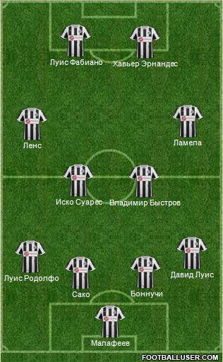 Newcastle United Formation 2012