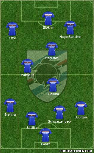 Sampdoria Formation 2012