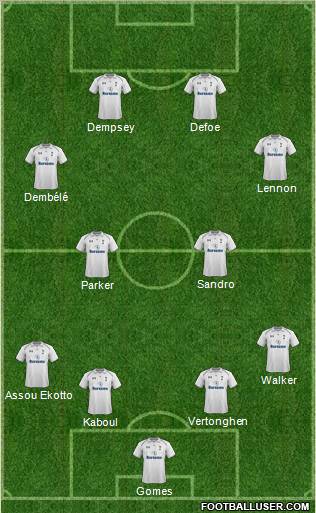 Tottenham Hotspur Formation 2012