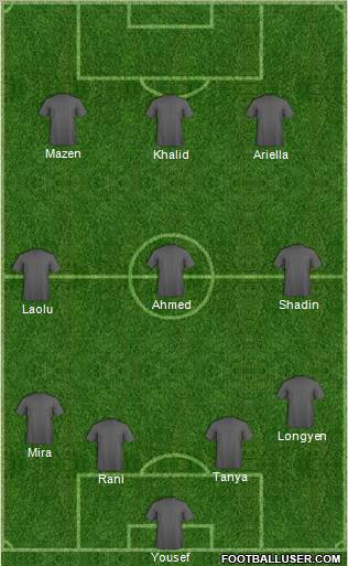 Dream Team Formation 2012