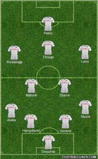 Fulham Formation 2012