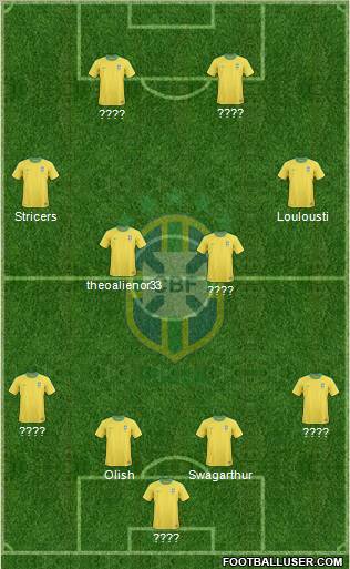 Brazil Formation 2012