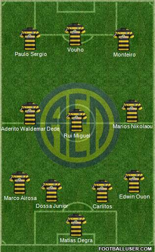 AE Limassol Formation 2012