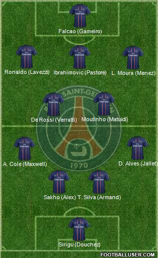 Paris Saint-Germain Formation 2012