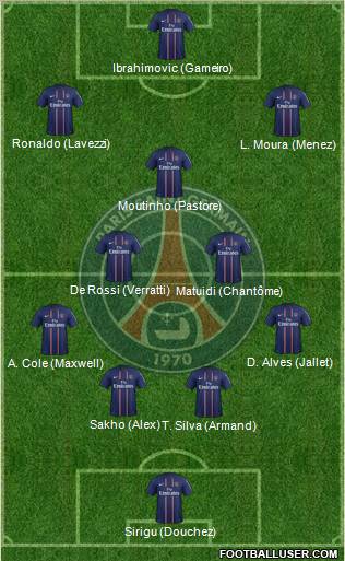 Paris Saint-Germain Formation 2012