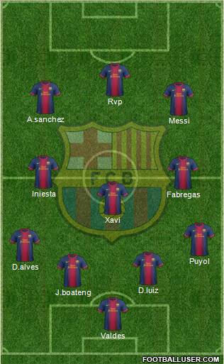 F.C. Barcelona Formation 2012