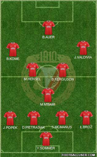 Widzew Lodz Formation 2012