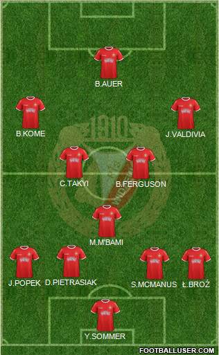 Widzew Lodz Formation 2012