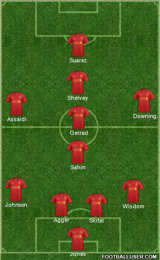 Liverpool Formation 2012
