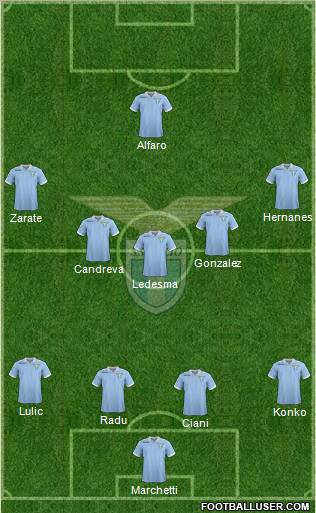 S.S. Lazio Formation 2012
