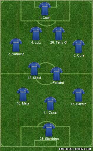 Chelsea Formation 2012