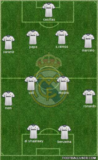 Real Madrid C.F. Formation 2012