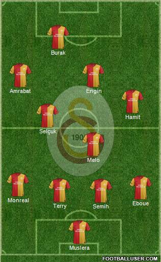 Galatasaray SK Formation 2012