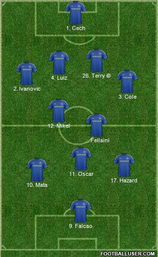 Chelsea Formation 2012