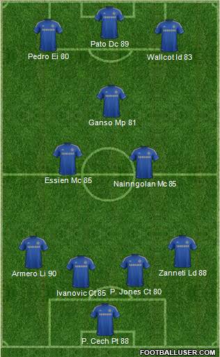 Chelsea Formation 2012