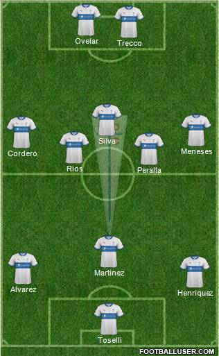 CD Universidad Católica Formation 2012
