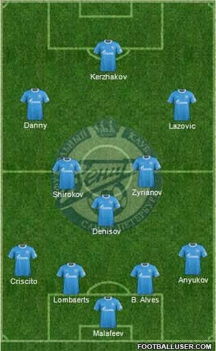Zenit St. Petersburg Formation 2012