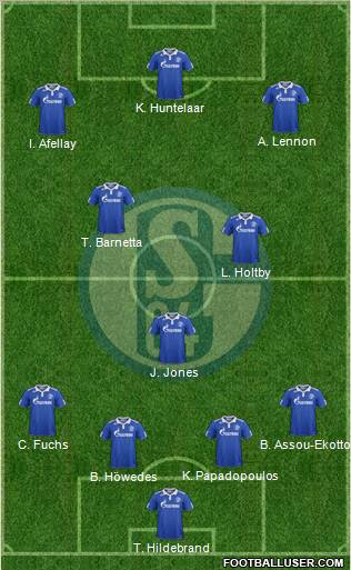 FC Schalke 04 Formation 2012