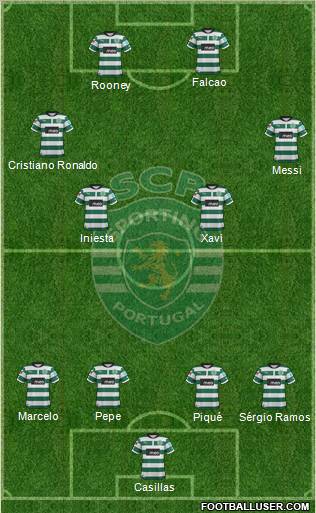 Sporting Clube de Portugal - SAD Formation 2012