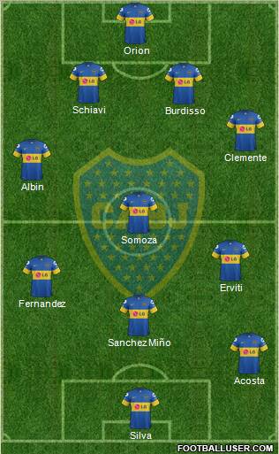 Boca Juniors Formation 2012
