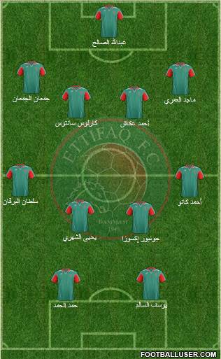 Al-Ittifaq (KSA) 4-4-2 football formation