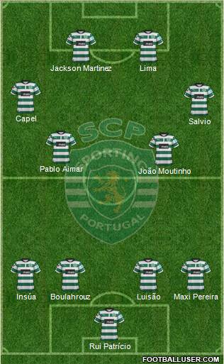 Sporting Clube de Portugal - SAD Formation 2012