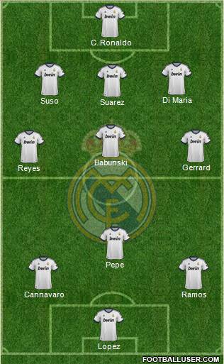 R. Madrid Castilla Formation 2012