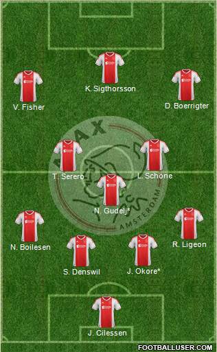 AFC Ajax Formation 2012