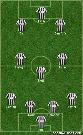 Newcastle United Formation 2012