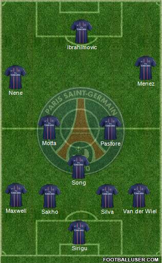 Paris Saint-Germain Formation 2012