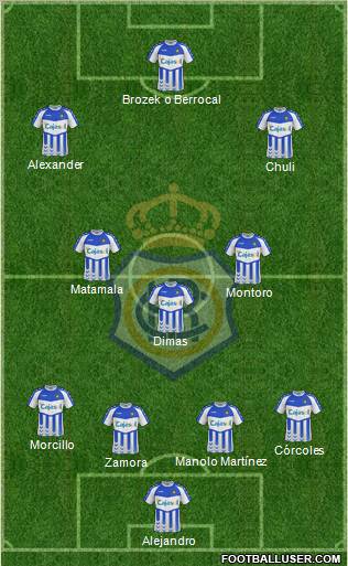 R.C. Recreativo de Huelva S.A.D. Formation 2012