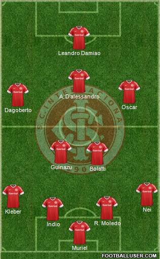 SC Internacional Formation 2012