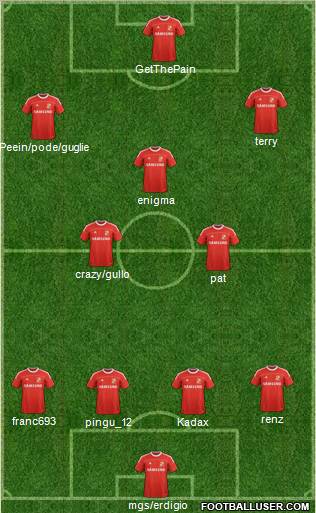 Swindon Town Formation 2012