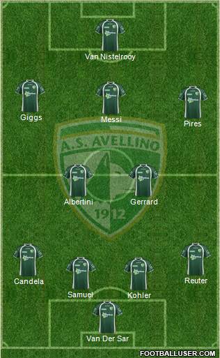 Avellino Formation 2012