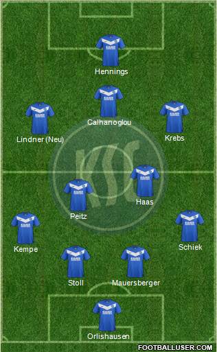 Karlsruher SC Formation 2012