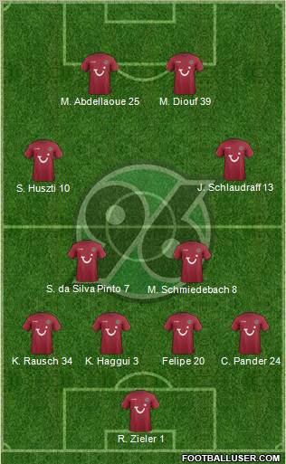Hannover 96 Formation 2012