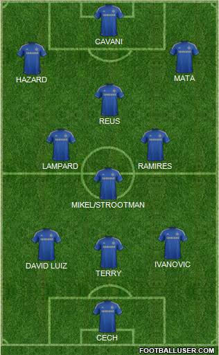 Chelsea Formation 2012