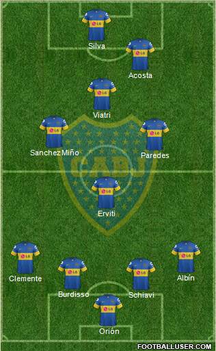 Boca Juniors Formation 2012