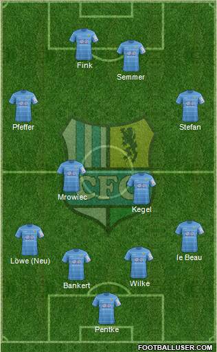 Chemnitzer FC Formation 2012