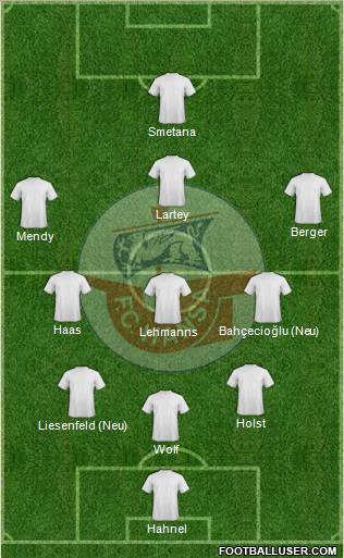 FC Hansa Rostock Formation 2012