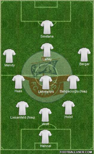 FC Hansa Rostock football formation