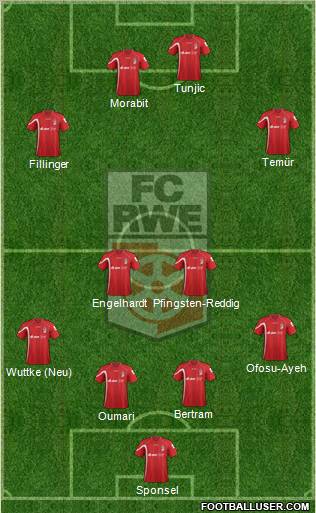 FC Rot-Weiss Erfurt Formation 2012
