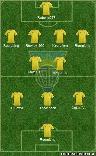 Estoril Praia Futebol - SAD Formation 2012