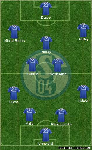 FC Schalke 04 Formation 2012