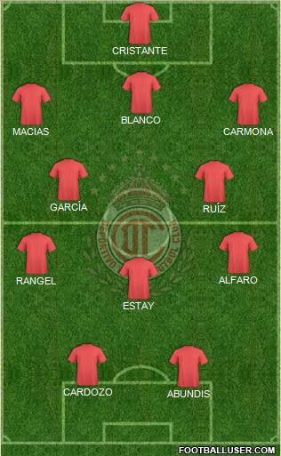 Deportivo Toluca Formation 2012